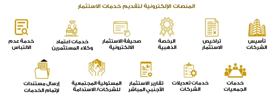التحول الرقمي وتقديم الخدمات عبر المنصات الإلكترونية