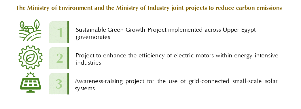 Circular Economy and Waste Management