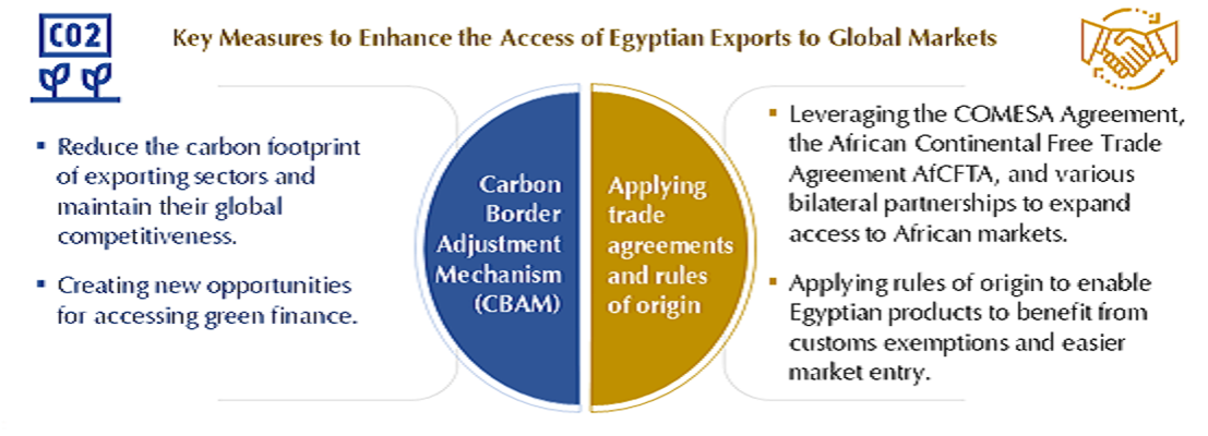 3.Expansion into Foreign Markets